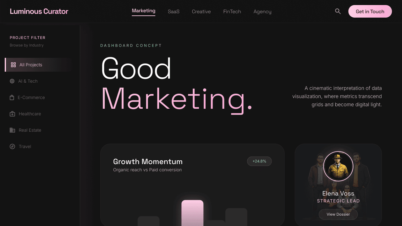 TechFlow SaaS